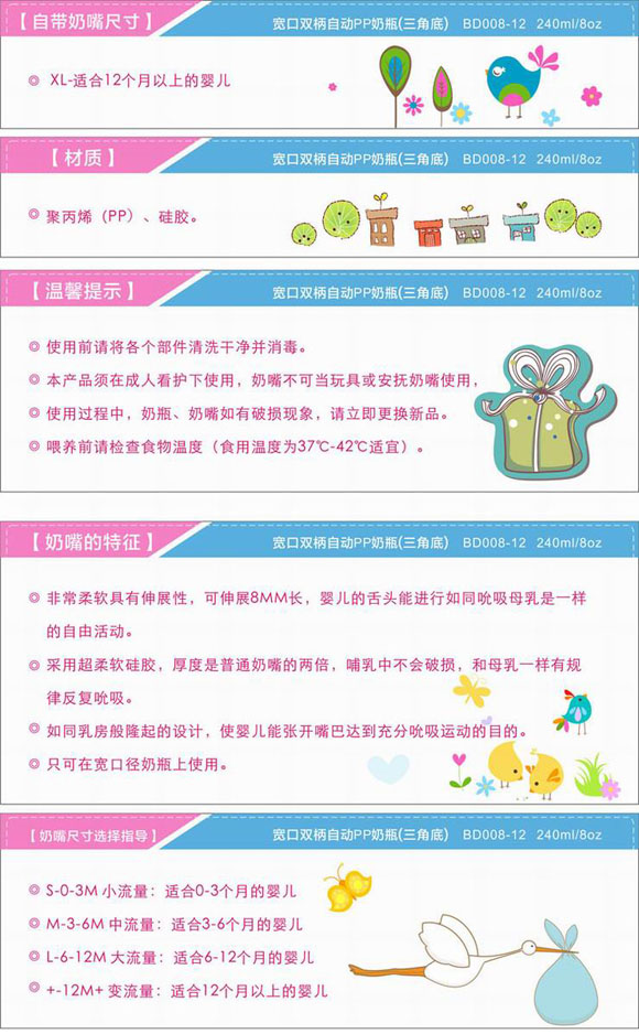 寶德三角底PP奶瓶240ml藍