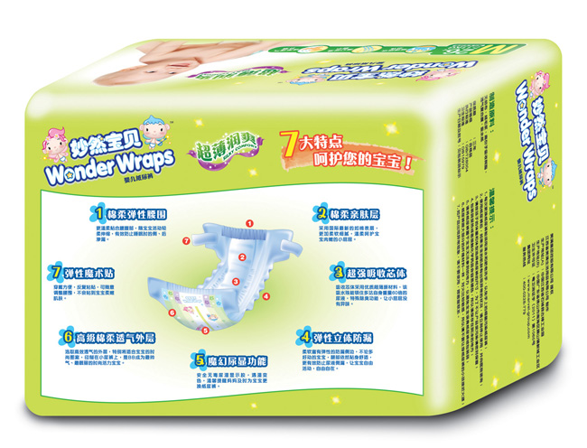 ��Ȼ��ؐ��������ˬ��ϵ�Ћ냺����ѝ��(chu��ng)���ر�����������ȫ��͸�⣬�ɾo���������ղ���λ����e�fʽ���N�����П�����׌�����r�̻���������p�ɌW(xu��)��������ѝ�����H�w�Ӳ����p�᰼͹�c���O(sh��)Ӌ�������o�o��N���w����ʹ����ѝ�c���w�Ŀ՚Ᵽ��������ͨ����ⲻ�ך�����Сƨƨ����ˬ���m��