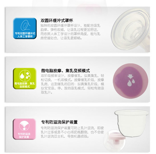 小白熊HL-0882心悅微電腦變頻電動吸奶器特點(diǎn)介紹