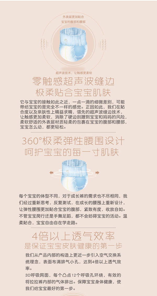 一王拉拉褲優(yōu)勢.jpg 一王拉拉褲優(yōu)勢.jpg