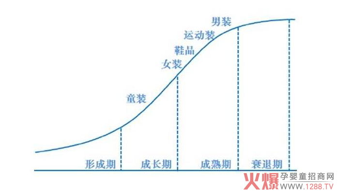 ЇͯbЈ(chng)mȻ ҪԿ