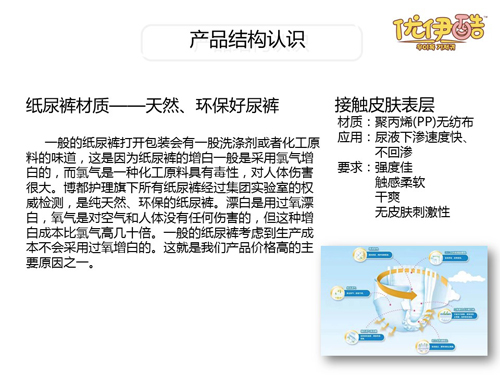 優(yōu)伊酷淘動褲內(nèi)褲式嬰兒紙尿褲特點.jpg