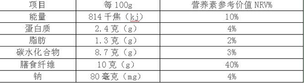 逯康益生菌凍干粉營(yíng)養(yǎng)參考價(jià)值.jpg 逯康益生菌凍干粉營(yíng)養(yǎng)參考價(jià)值.jpg