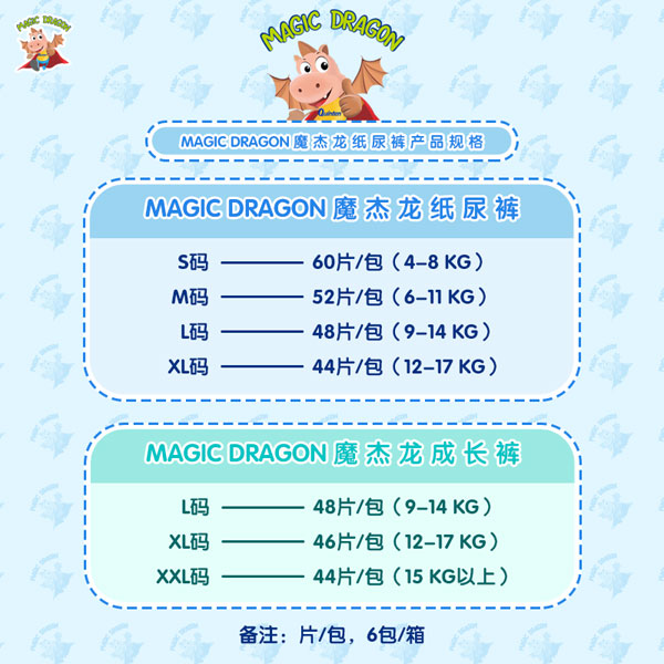 魔杰龍輕柔紙尿褲系列碼數(shù).jpg