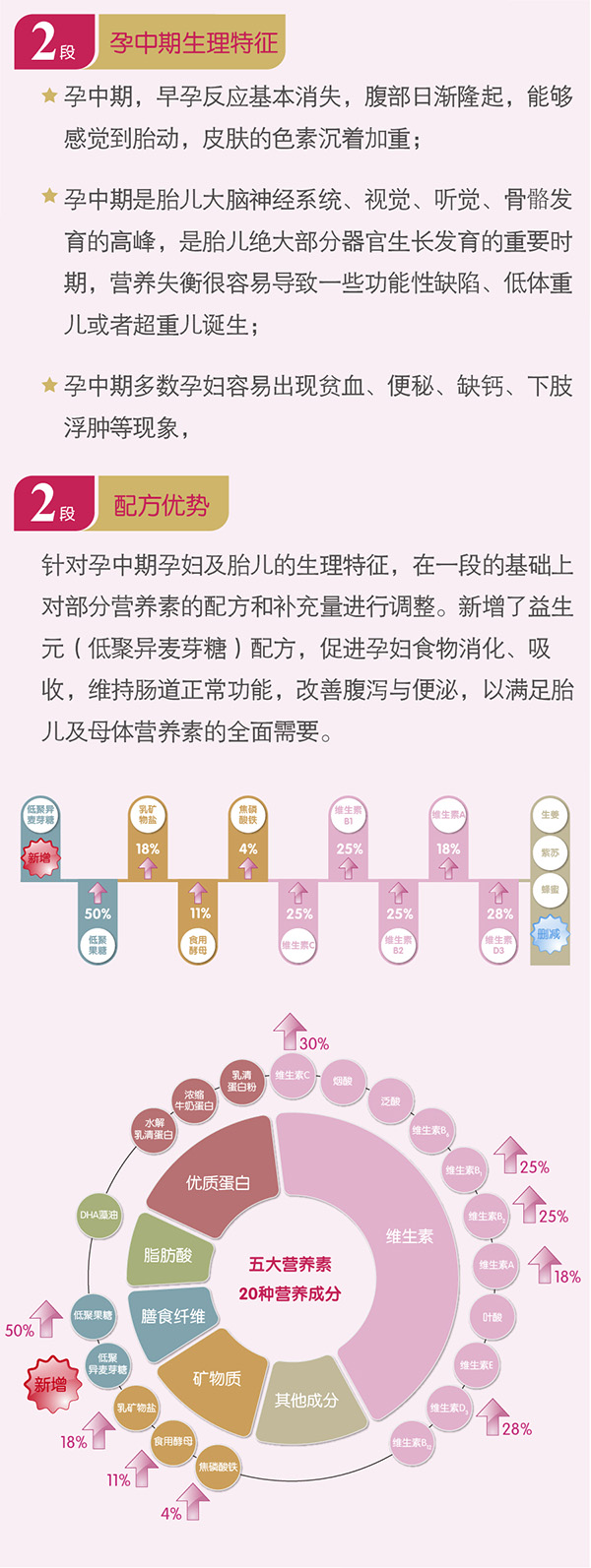 港媽好孕2段詳情7.jpg