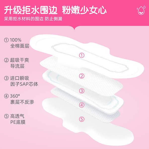 晴語伊植萃醫(yī)護(hù)級衛(wèi)生巾2.jpg