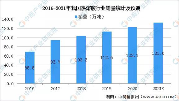 溯源紙尿褲上游原料市場1.jpg 溯源紙尿褲上游原料市場1.jpg