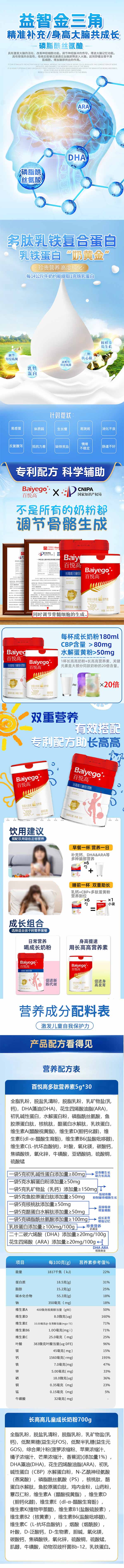 百悅高多肽長高高營養(yǎng)素詳情_02.jpg 百悅高多肽長高高營養(yǎng)素詳情_02.jpg