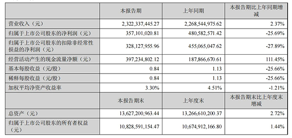 圖片.jpg 圖片.jpg