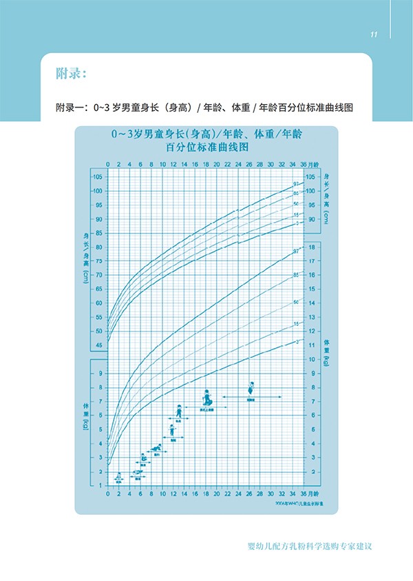 嬰幼兒配方乳粉科學(xué)選購(gòu)專(zhuān)家建議 (11).jpg