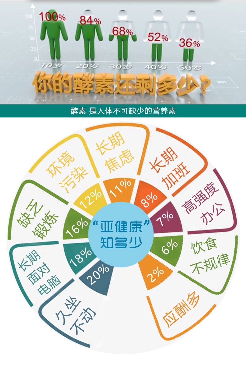 仁和酵科書酵素 (9).jpg