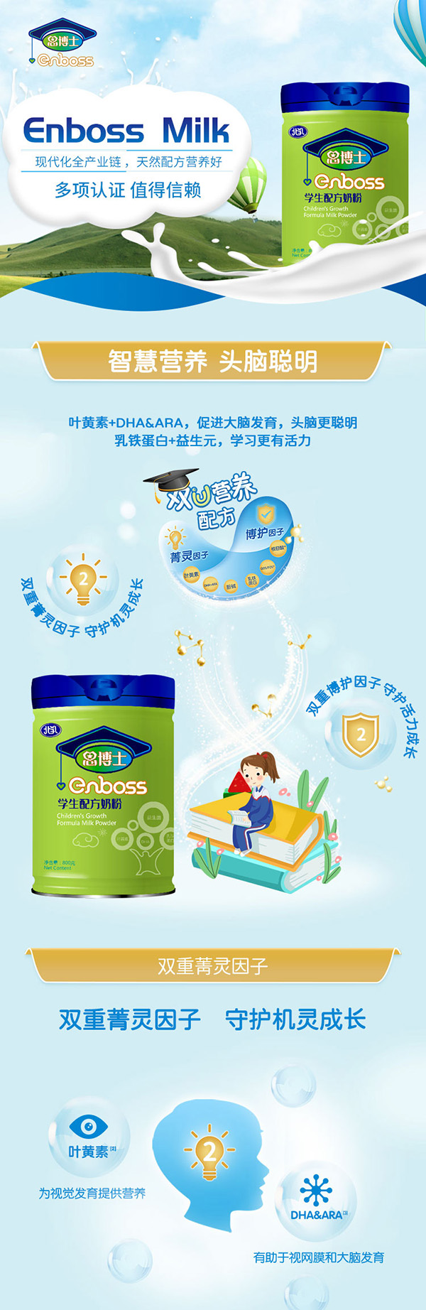 北乳恩博士學生配方奶粉詳情.jpg 北乳恩博士學生配方奶粉詳情.jpg