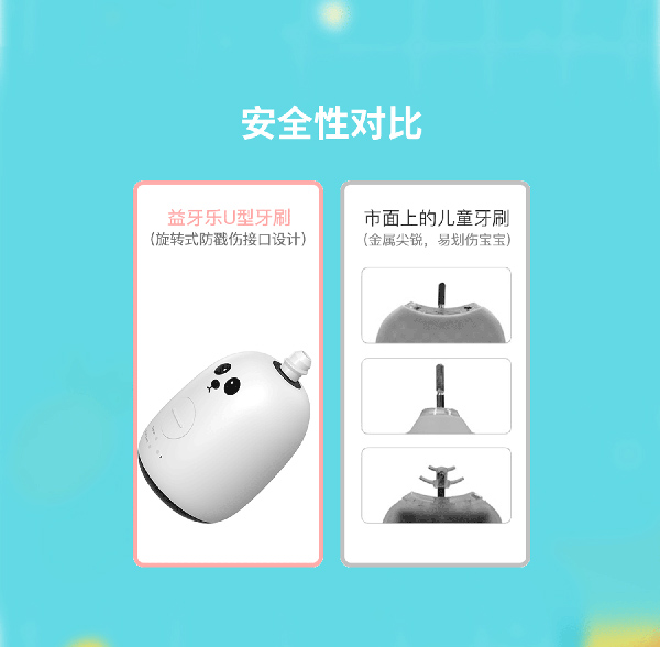 益牙樂(lè)U型牙刷棕色 (10).jpg