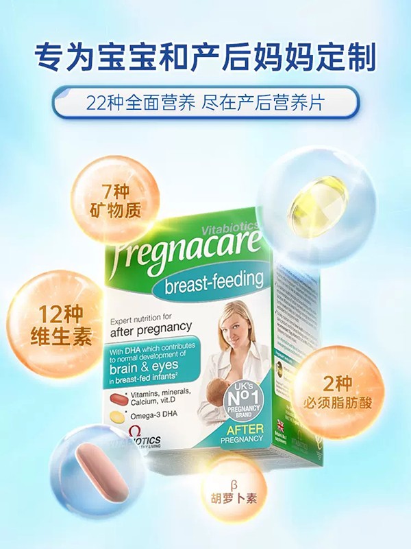  vitabioticsޱؐڠI(yng)B(yng)Ƭ