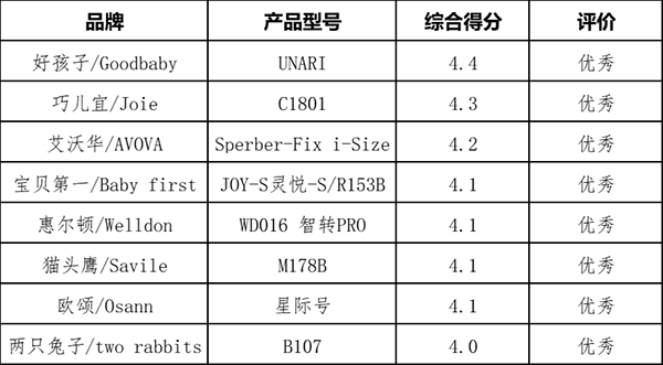 ͨ(bo)ͯȫήa(chn)Ʒ|(zh)(xing){(dio)Y(ji)02.png