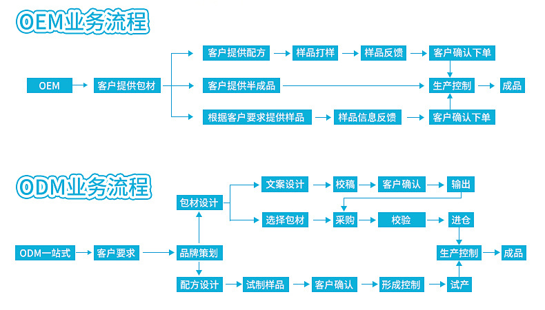 沉香味卷煙煙用膠囊 (4).jpg