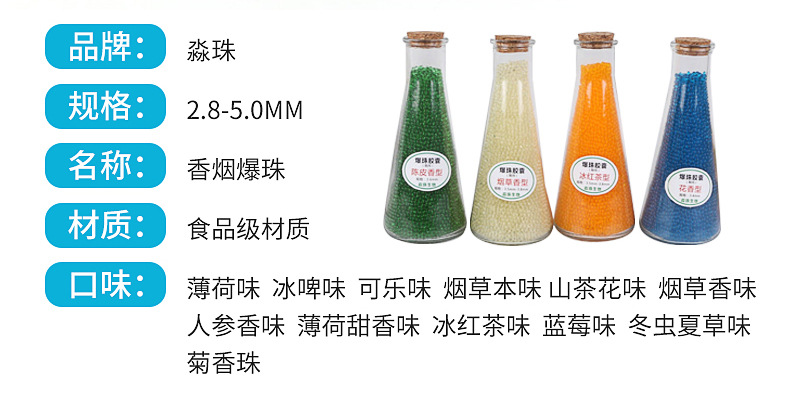 茅臺味卷煙煙用膠囊 (2).jpg