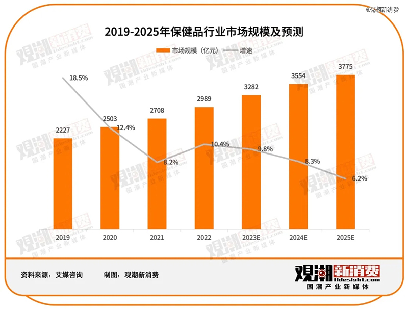 2023ƽ_ʳƷTOP 10REAPS˹Ʒǰé03.jpg