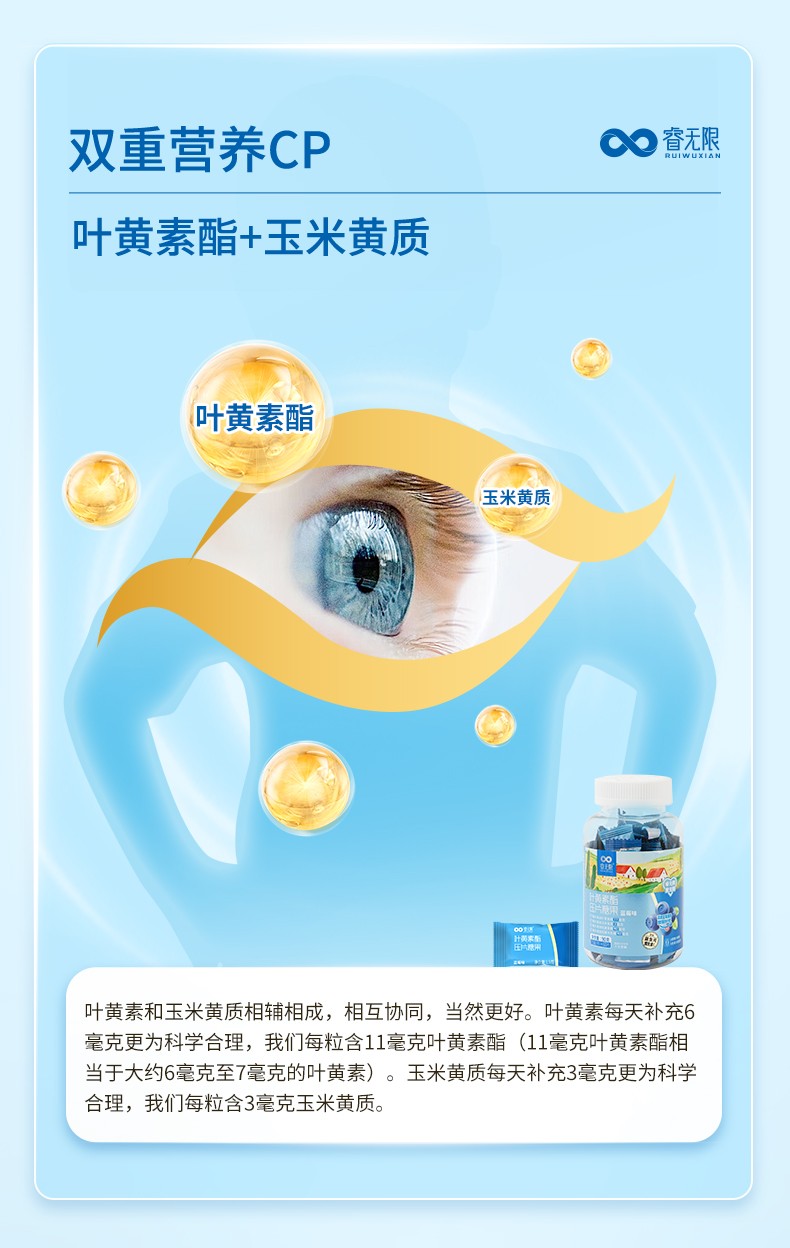 睿無(wú)限葉黃素酯壓片糖果60片詳情 (2).jpg