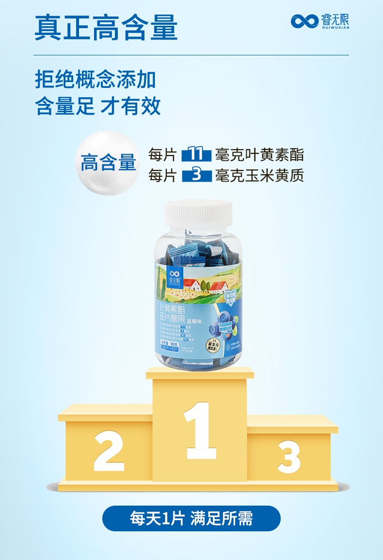 睿無(wú)限葉黃素酯壓片糖果60片詳情 (3).jpg