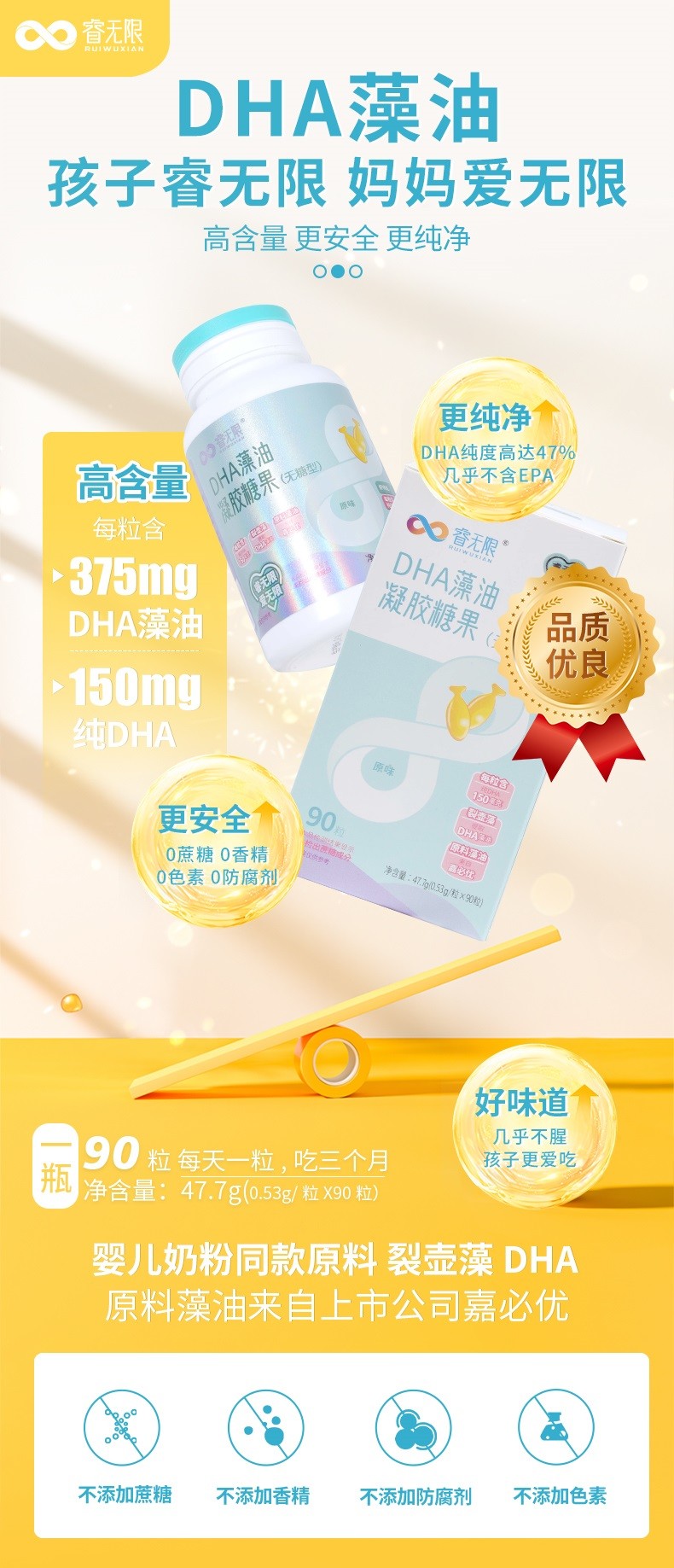 睿無限睿智版DHA藻油凝膠糖果90粒