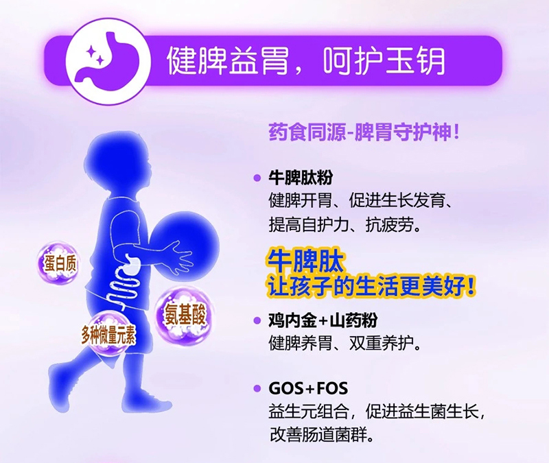 啟迪高兒童成長配方奶粉_05.jpg
