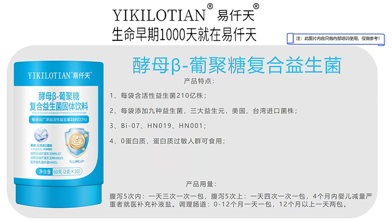 易仟天酵母β-葡聚糖復合益生菌01.jpg