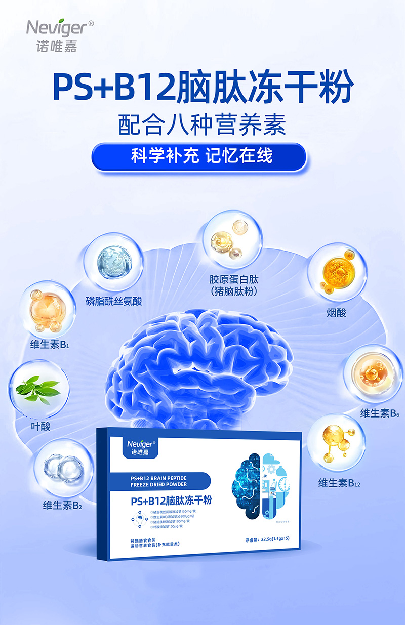 �ƌW(xu��)�B(y��ng)�o(h��)���X���x�����ZΨ�� PS+B12 �X�ă��ɷ�����칝(ji��)����Ⱥ���� ���p�����I�B(y��ng)�a(b��)�o��