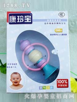 c(din)c(din)P(gun)(i)u