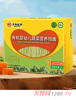 ̫ԴЙC(j)׃߲ˠIB(yng)